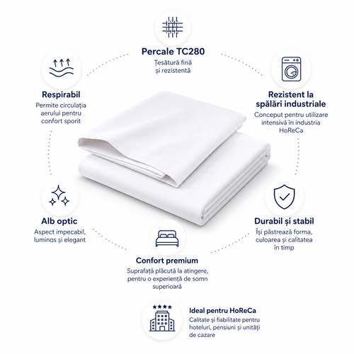 Învelitoare pilotă Percale Plain - set 5/10 buc