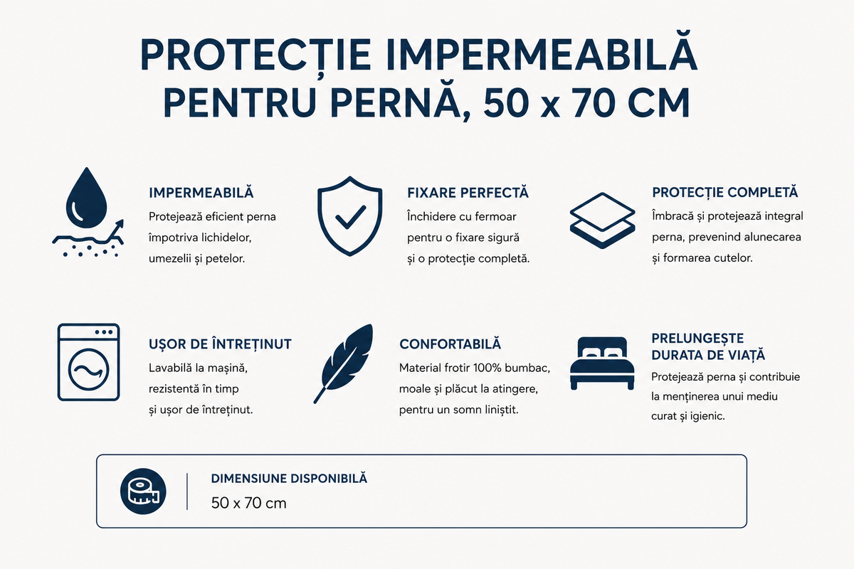 Protecție impermeabilă pernă 50 x 70 cm - set 5/10 buc