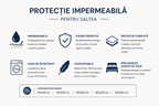 Protecție impermeabilă pentru saltele - set 5/10  buc