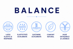 Saltea Balance, cu spumă HR și Latex, structură în 3 straturi