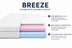 Saltea Breeze – Memory, 3 straturi de spumă