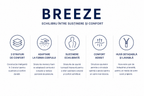 Saltea Breeze – Memory, 3 straturi de spumă