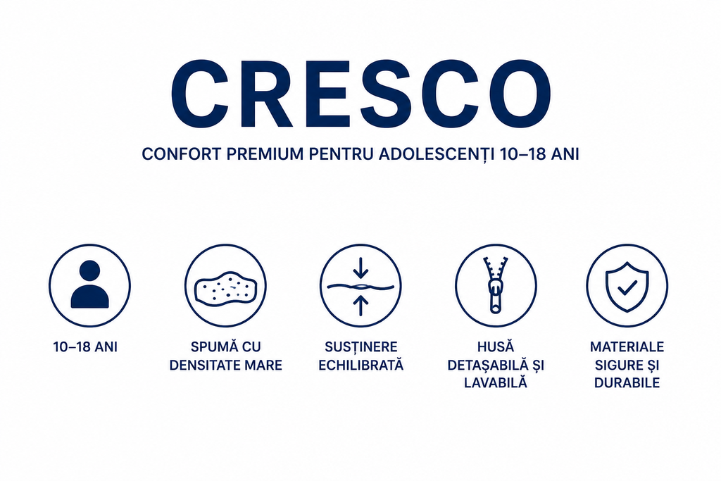 Saltea pentru copii Cresco – Spumă HR