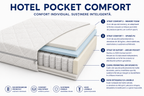 Saltea Hotel Pocket Comfort