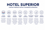 Saltea Hotel Superior