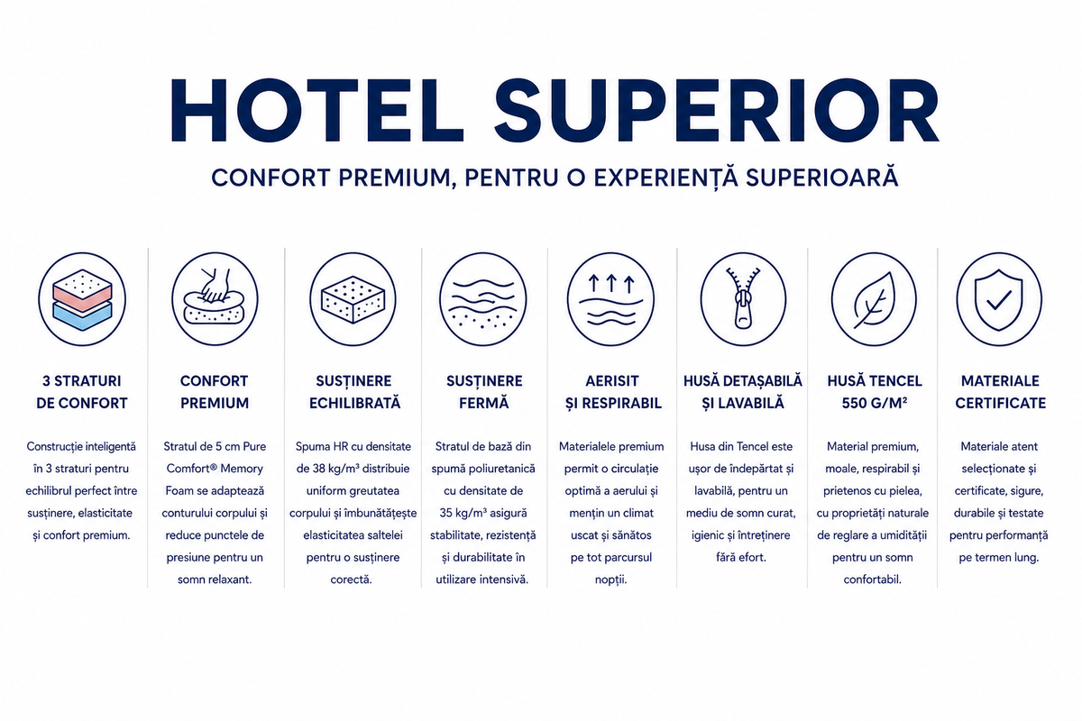 Saltea Hotel Superior