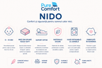 Saltea pentru copii Nido – Spumă poliuretanică