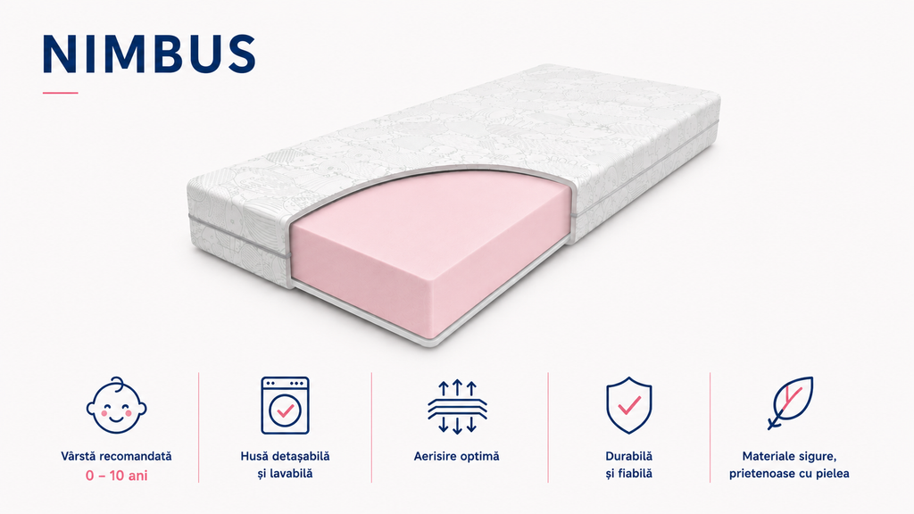 Saltea pentru copii Nimbus – Spumă poliuretanică