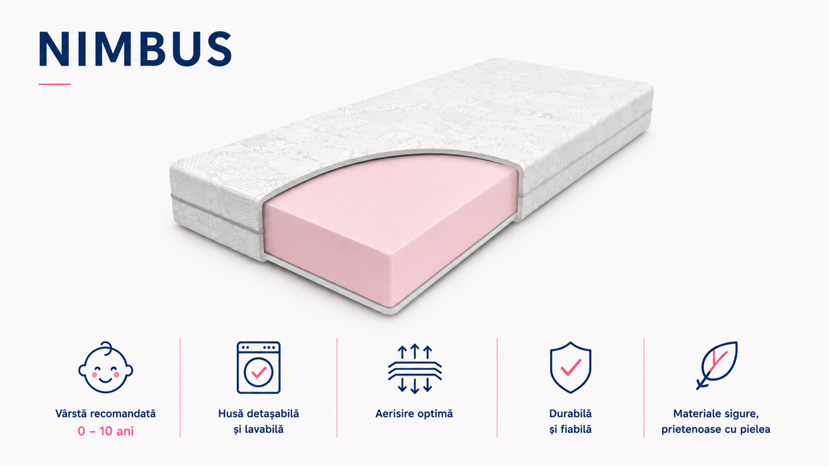 Saltea pentru copii Nimbus – Spumă poliuretanică