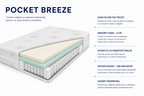 Saltea Pocket Breeze, cu spumă Memory și arcuri Pocket