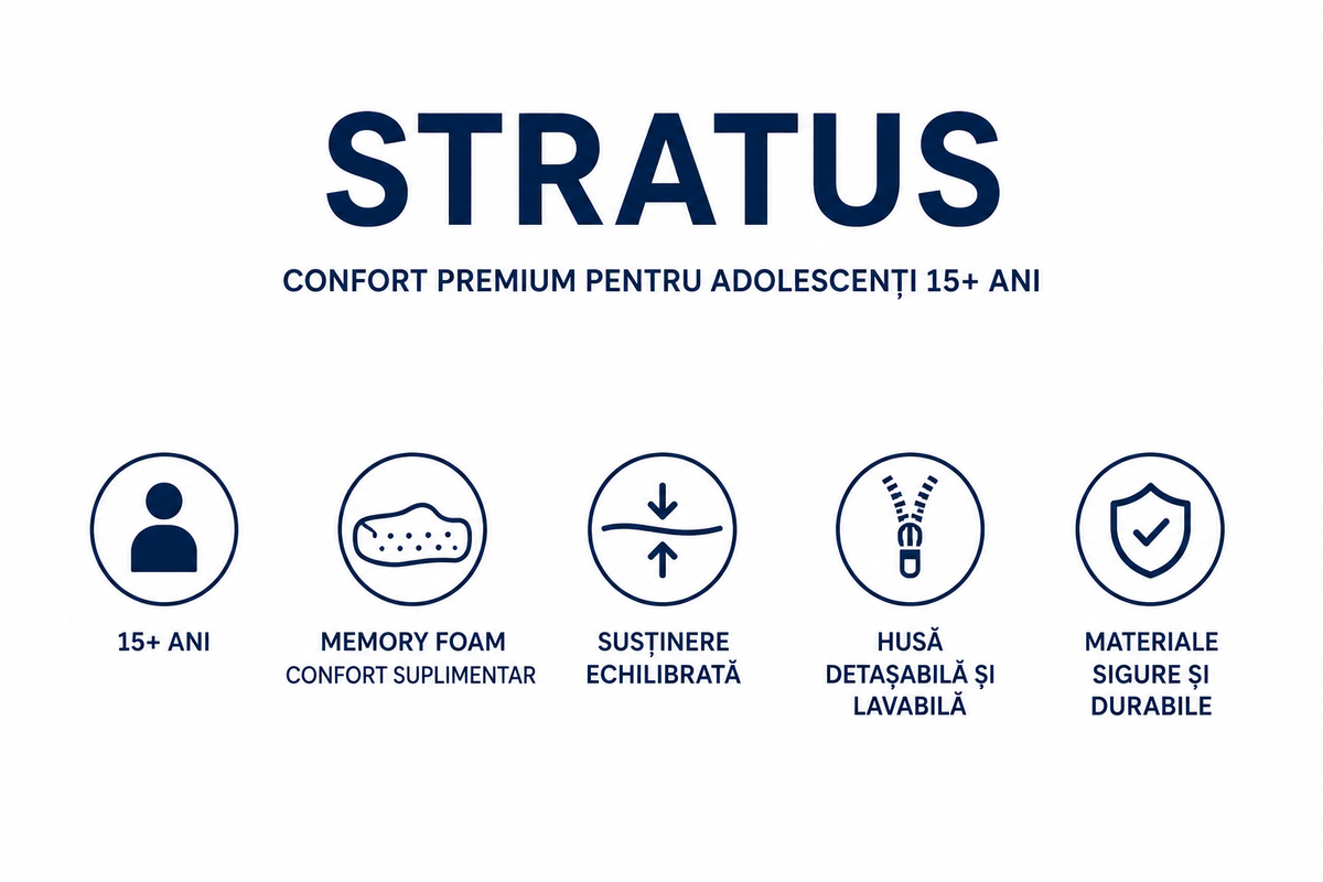Saltea pentru adolescenți Stratus – Memory, 2 straturi de spumă