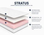 Saltea pentru adolescenți Stratus – Memory, 2 straturi de spumă