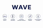 Saltea Wave – Memory, 3 straturi de spumă