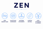 Saltea Zen – High Resilience, 3 straturi de spumă