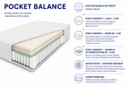 Saltea Pocket Balance, cu Latex și arcuri Pocket