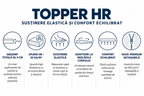Topper HR, din spumă High Resilience